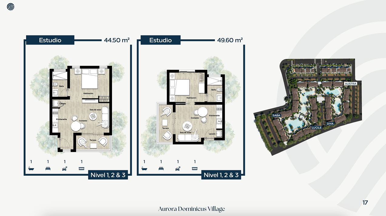 Floor plan Studios typology, Aurora Dominicus Village II