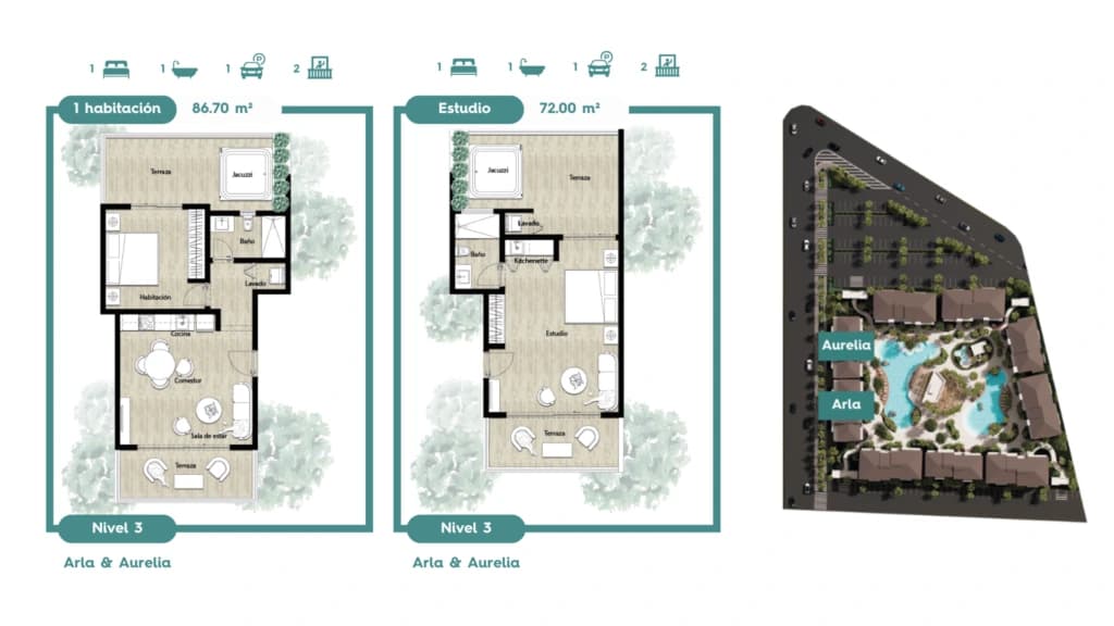 Edificio Arla & Aurelia