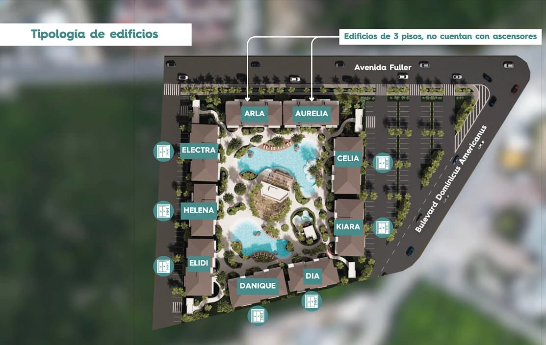 Vista panorámica de Aurora Dominicus