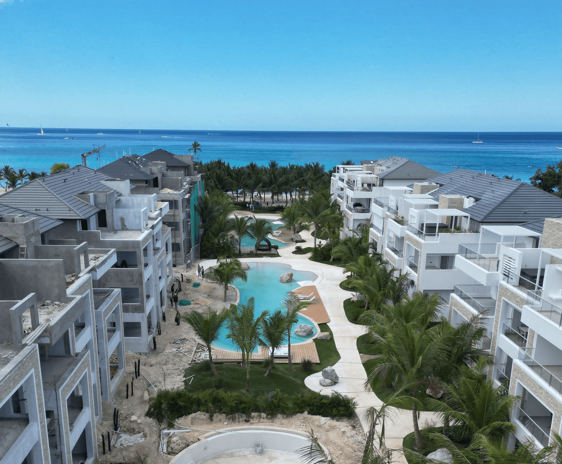 Is It Worth Investing in Dominicus in 2026?